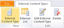 External content types